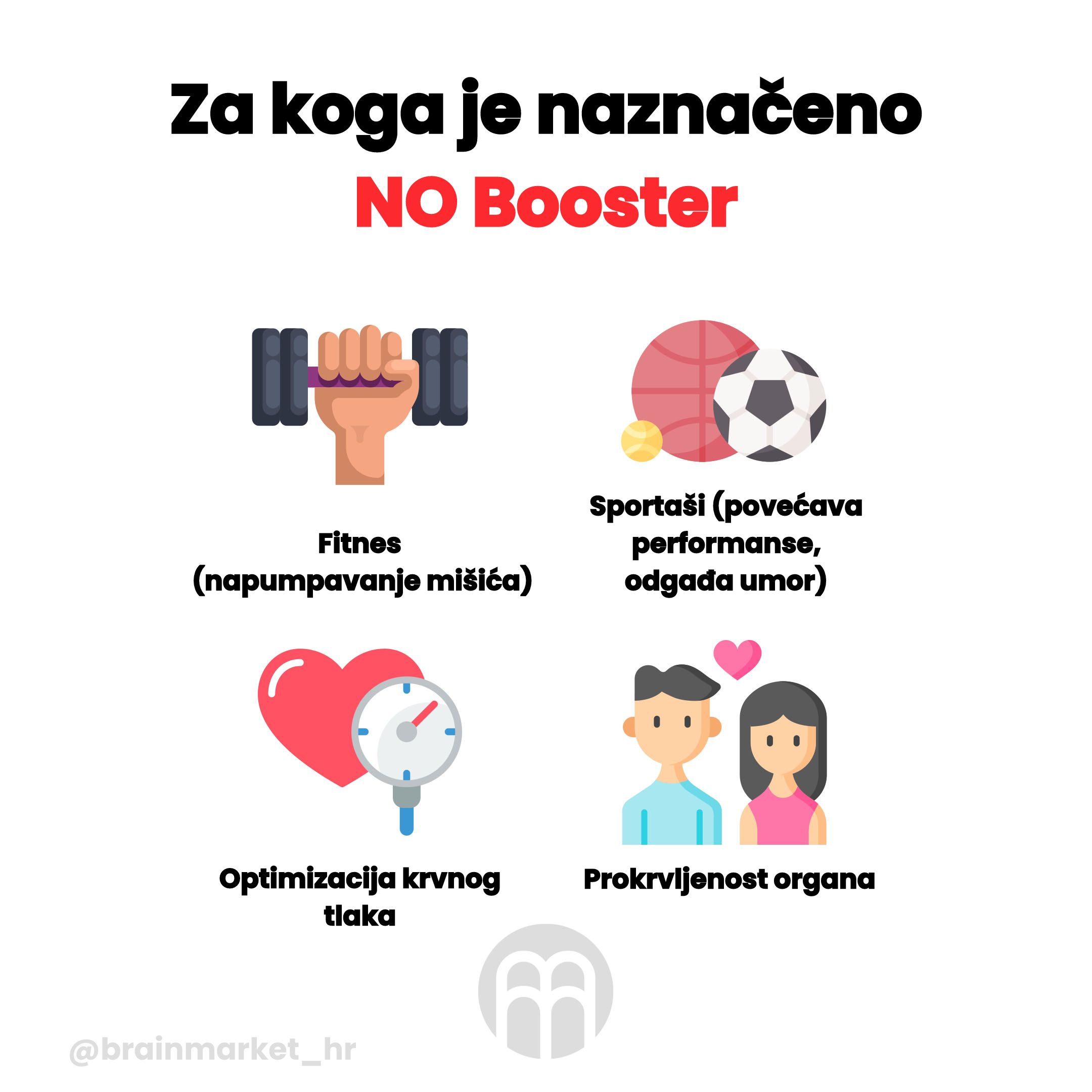 (Chorvatština) (35)